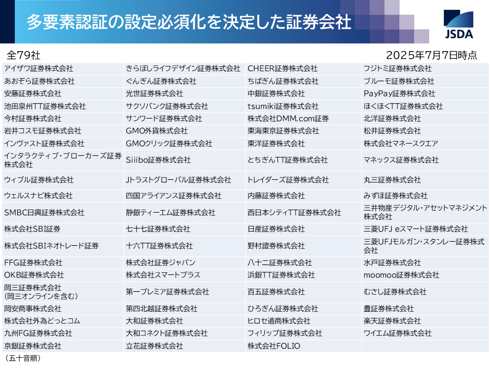 20250707リスト