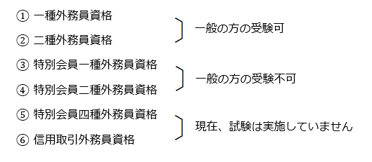 syurui.png